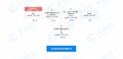 得物关联公司在北京成立新公司，布局食品销售与互联网信息服务