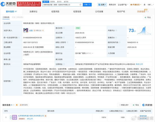 网易有道在海南成立新公司 深化互联网信息服务布局